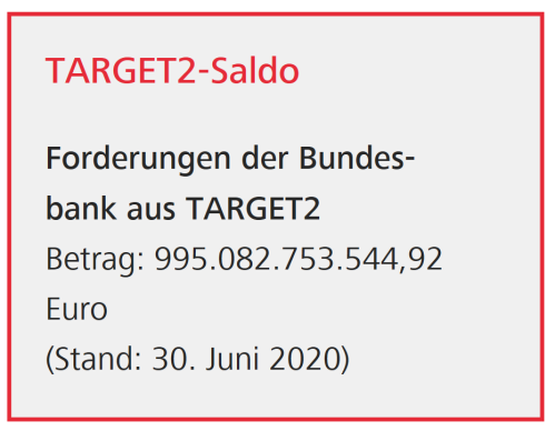 Target230.06.2020